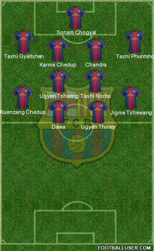 F.C. Barcelona Formation 2013