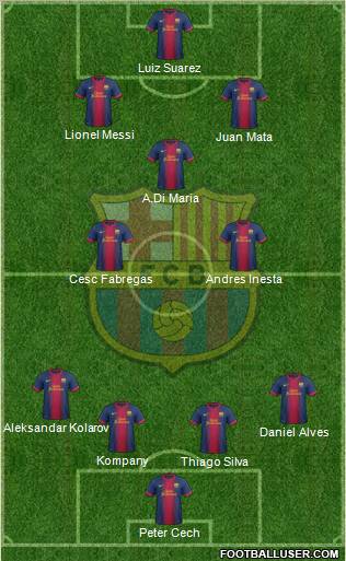 F.C. Barcelona Formation 2013