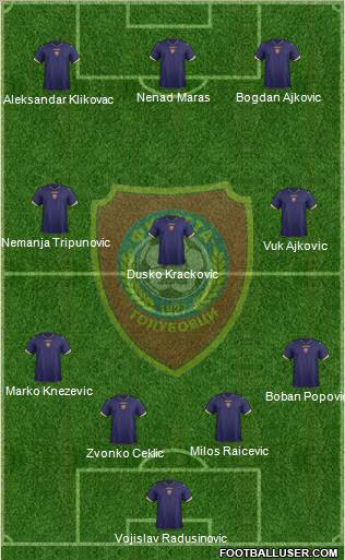 FK Zeta Golubovci Formation 2013