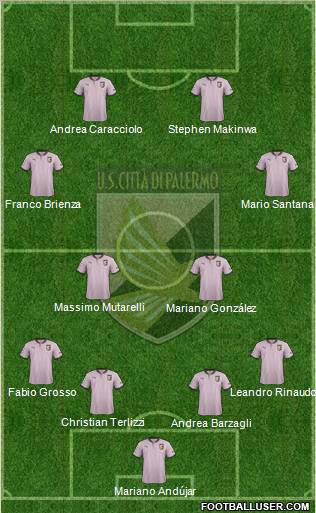 Città di Palermo Formation 2013