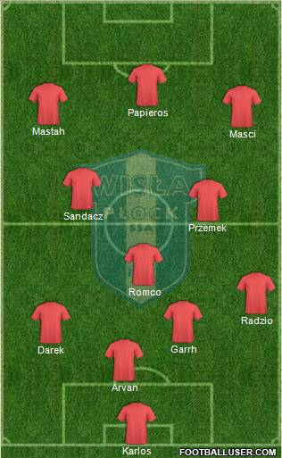 Wisla Plock Formation 2013