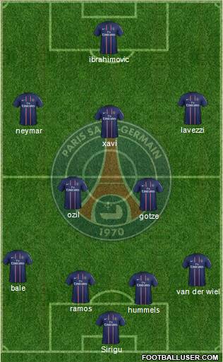 Paris Saint-Germain Formation 2013