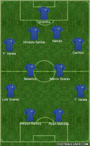 Uzbekistan Formation 2013