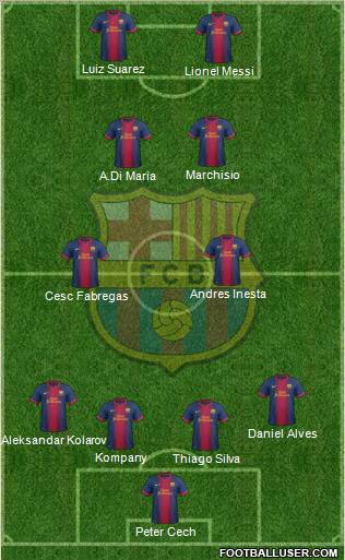 F.C. Barcelona Formation 2013