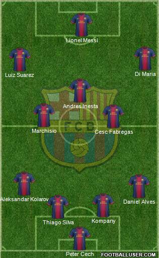 F.C. Barcelona Formation 2013