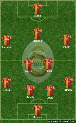 Galatasaray SK Formation 2013