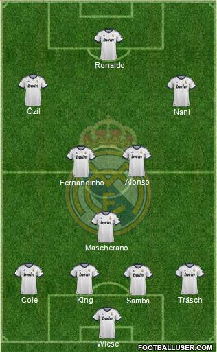 Real Madrid C.F. Formation 2013