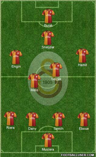 Galatasaray SK Formation 2013