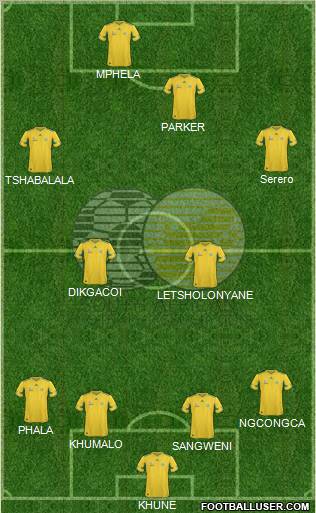 South Africa Formation 2013