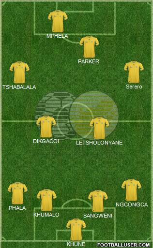 South Africa football formation