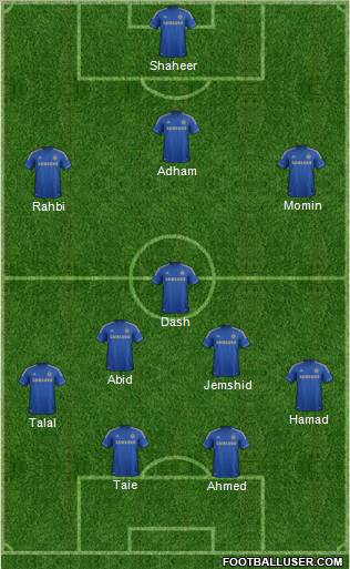 Chelsea Formation 2013