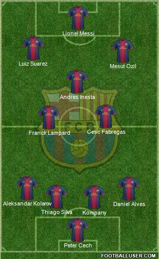 F.C. Barcelona Formation 2013