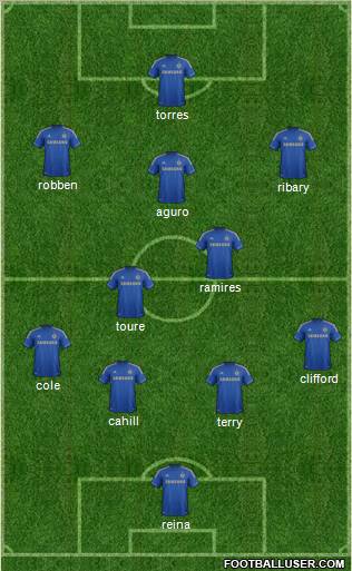 Chelsea Formation 2013