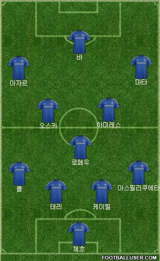 Chelsea Formation 2013
