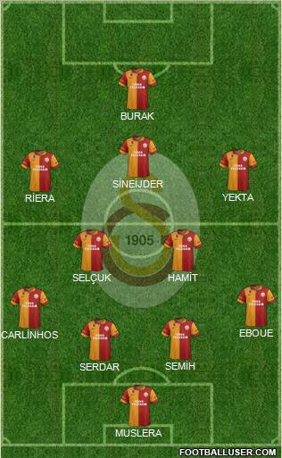 Galatasaray SK Formation 2013