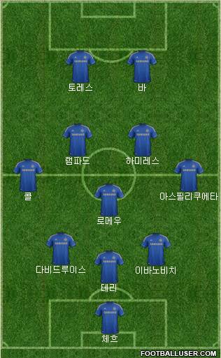 Chelsea Formation 2013