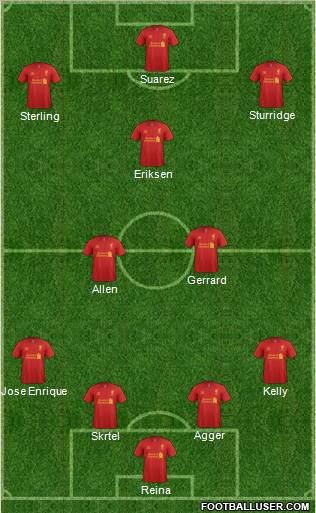 Liverpool Formation 2013