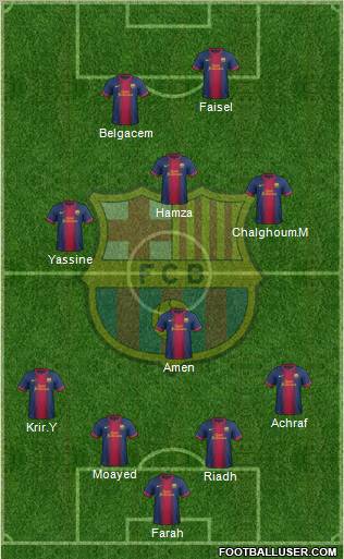 F.C. Barcelona Formation 2013