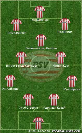PSV Formation 2013