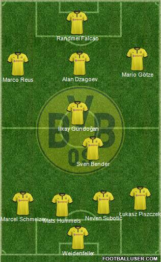 Borussia Dortmund Formation 2013