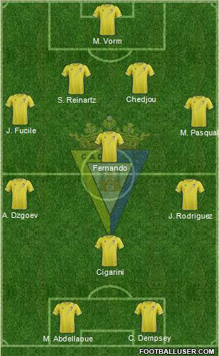Cádiz C.F., S.A.D. Formation 2013