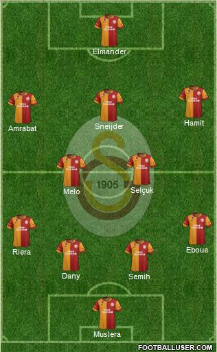 Galatasaray SK Formation 2013