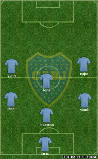 Boca Juniors Formation 2013