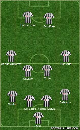 Newcastle United Formation 2013