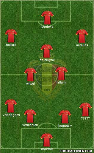 Belgium Formation 2013