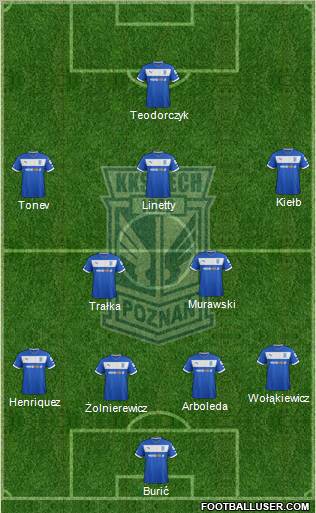 Lech Poznan Formation 2013