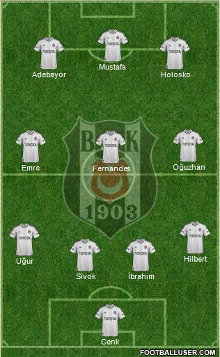 Besiktas JK Formation 2013