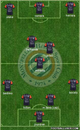 Montpellier Hérault Sport Club Formation 2013