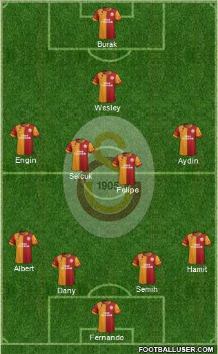 Galatasaray SK Formation 2013