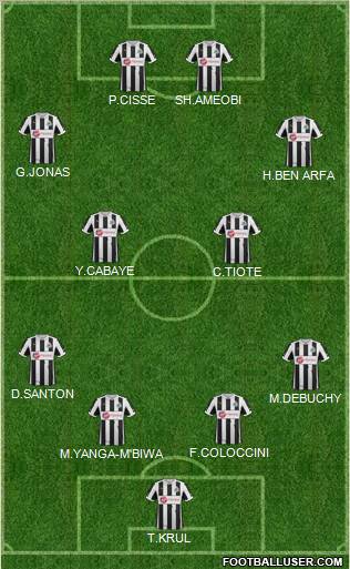 Newcastle United Formation 2013