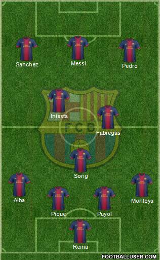 F.C. Barcelona Formation 2013