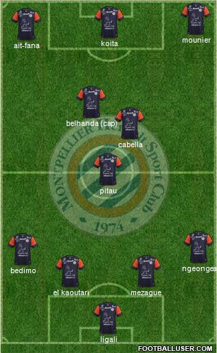 Montpellier Hérault Sport Club Formation 2013
