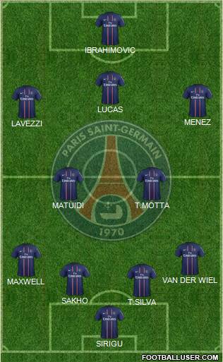 Paris Saint-Germain Formation 2013