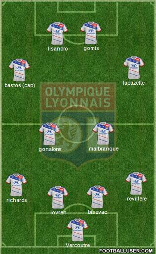 Olympique Lyonnais Formation 2013
