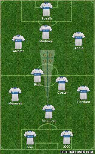 CD Universidad Católica Formation 2013