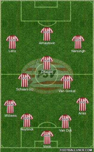 PSV Formation 2013