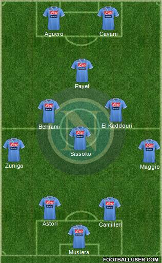 Napoli Formation 2013