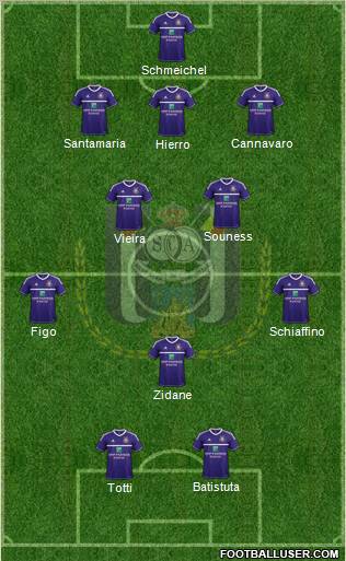 RSC Anderlecht Formation 2013
