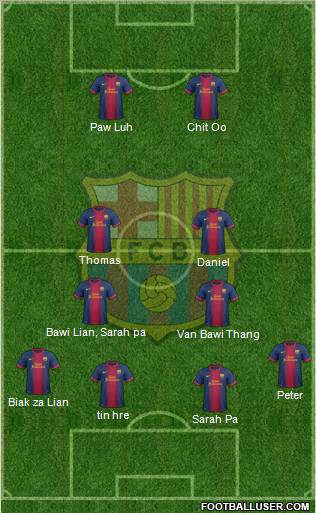 F.C. Barcelona Formation 2013