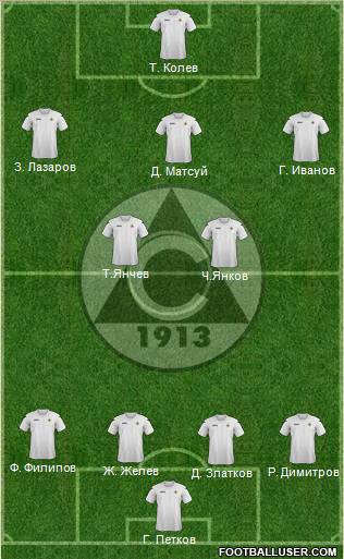 Slavia (Sofia) Formation 2013