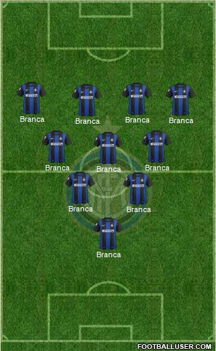 F.C. Internazionale Formation 2013