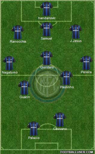 F.C. Internazionale Formation 2013