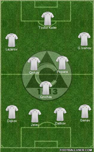 Slavia (Sofia) football formation