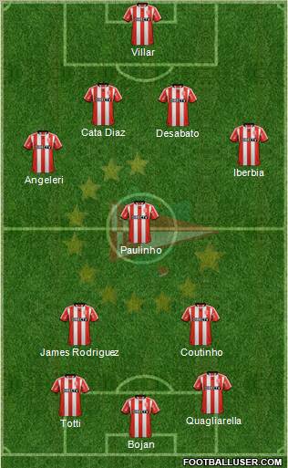 Estudiantes de La Plata Formation 2013