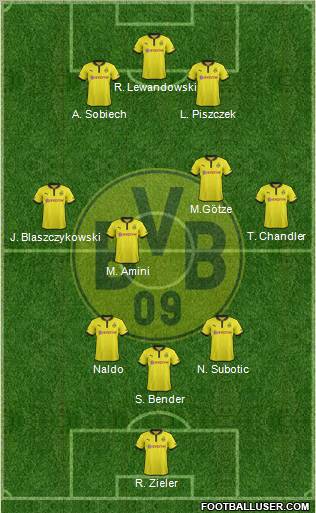 Borussia Dortmund Formation 2013