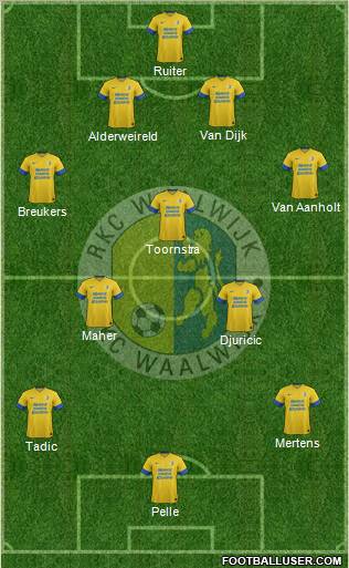RKC WAALWIJK Formation 2013